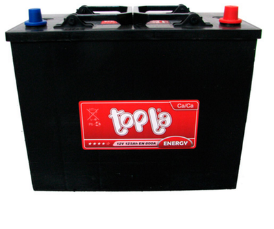 125е TOPLA Energy 62512  ET12H  (177125)