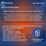 Инверторный конвектор Electrolux Rapid Transformer с шасси и блоком управления ECH/R-1500 T-TUI4 с WI-FI, 10 ступеней мощности