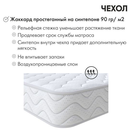 Матрас беспружинный УЮТ