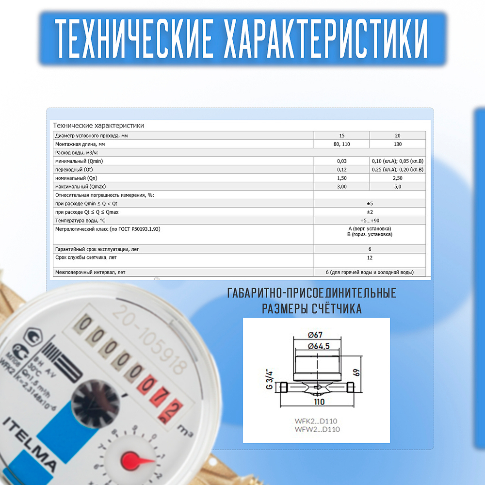 Счетчик холодной воды ITELMA (Ду15мм, L110мм, Qном1,5 м3/ч)