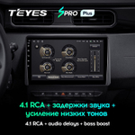Teyes SPRO Plus 10.2" для Renault Duster, Arkana 2020-2021