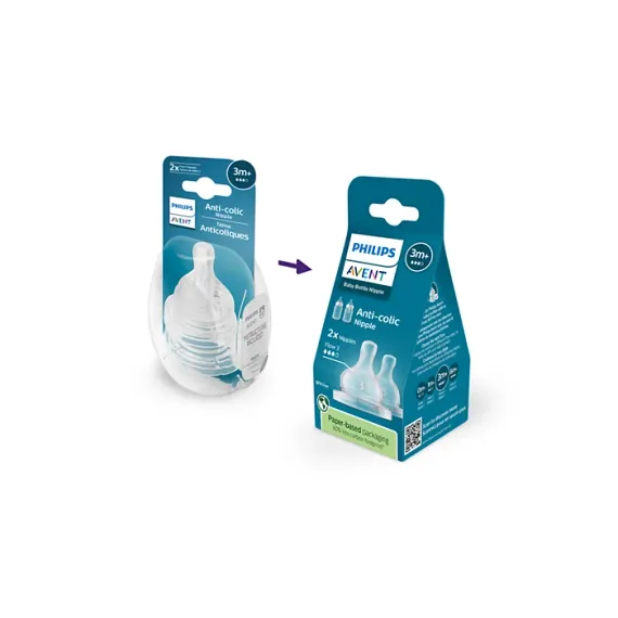 Əmzik \ Philips Avent 2 pieces Anti-colic nipple 3m+