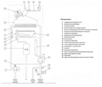 Котел газовый настенный Baxi LUNA-3 240 Fi (CSE45624366-)