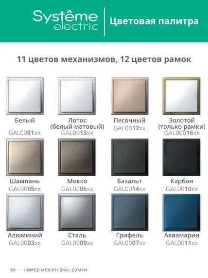 Розетка компьютерная RJ45, кат. Systeme Electric ArtGallery Карбон GAL001086