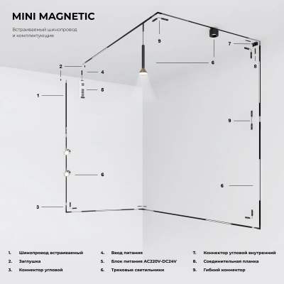 Mini Magnetic Соединительная планка для шинопровода 1 шт. 85176/00