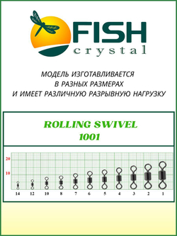 Вертлюжок рыболовный цилиндрический ROLLING SWIVEL 1001 №3