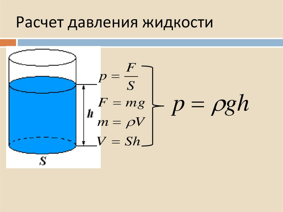 Трубка для демонстрации конвекции в жидкости