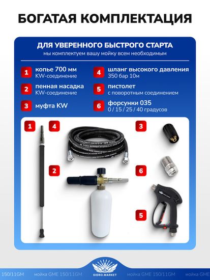 Аппарат высокого давления 220В GM Pump 150-180 бар