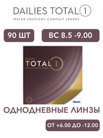 Однодневные контактные линзы Dailies Total 1 (уп. 90 линз)
