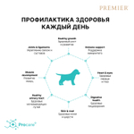 Сухой корм PREMIER для щенков всех пород Индейка