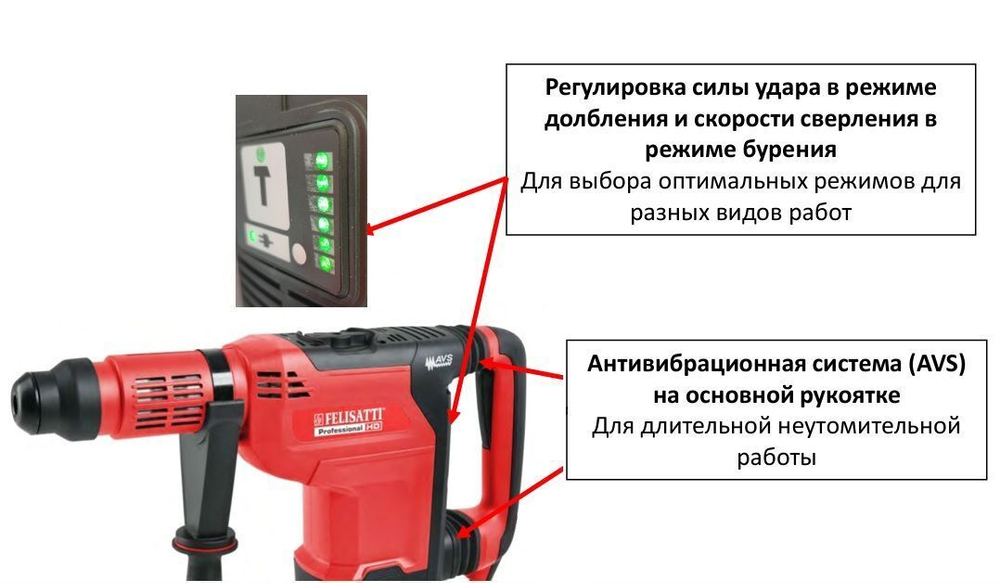 Перфоратор SDS max с регулировкой FT7013 Felisatti, 15Дж, 1500Вт, 45мм