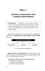 Философия. От античности до современности. Ключевые понятия