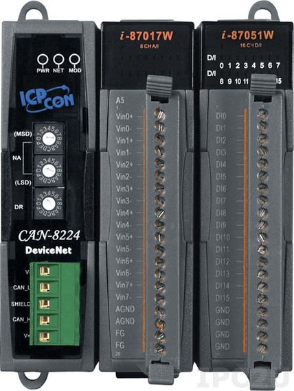 CAN-8224