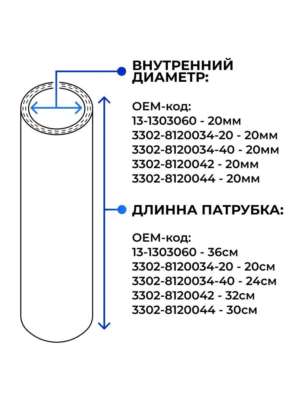 Патрубки печки/ системы отопителя для а/м ГАЗель Бизнес (Двигатель УМЗ-42164, Евро 4, комплект из 5 штук)