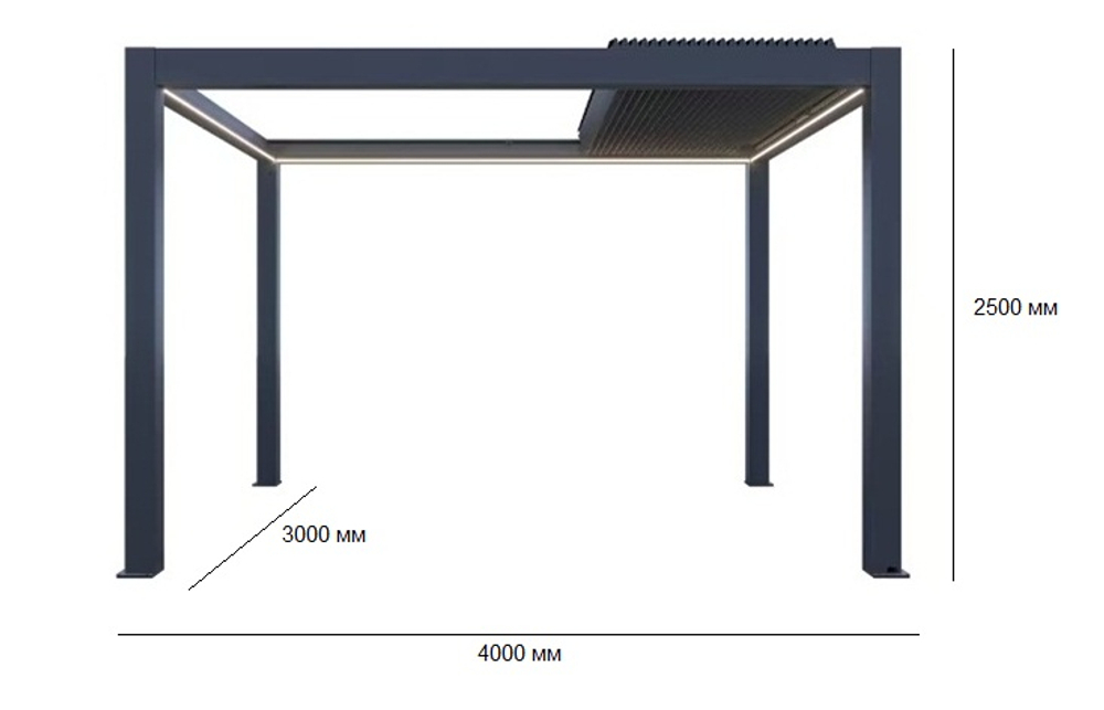 Пергола моторизованная 3х4 м Tagliamento Pergola 150 Series, темно-серый