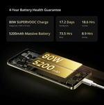 Смартфон realme 13 Pro Plus 12/512 ГБ, Dual nano SIM, Global, Зеленый