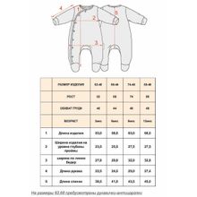 Комбинезон для мальчика "Панды" KOGANKIDS