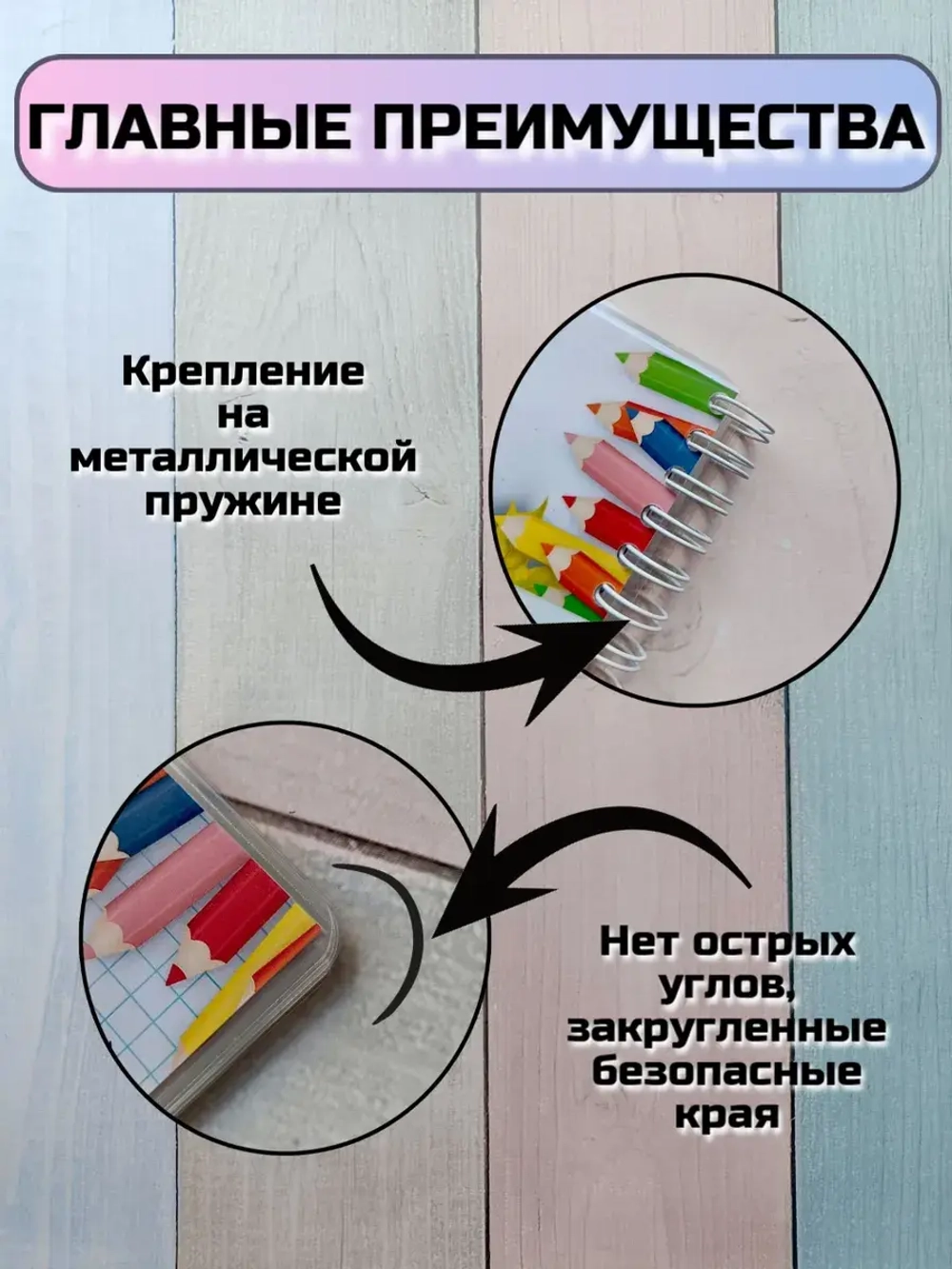 Обучающее пособие "Правила 1-4 класс"