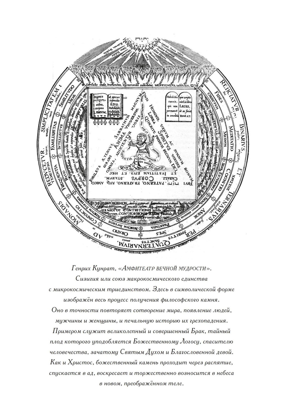 Алхимическое активное воображение