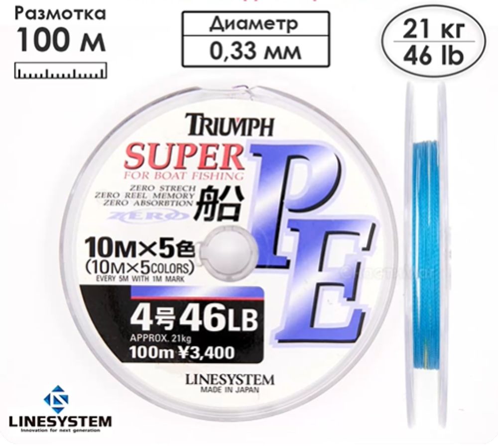 Шнур LINESYSTEM Triumph Fune PE 4
