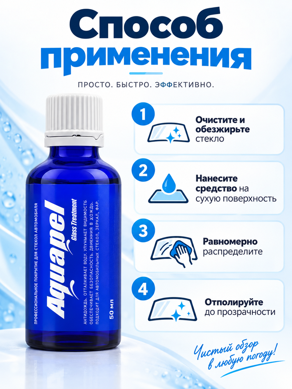 Aquapel R Антидождь (синий флакон) 50мл