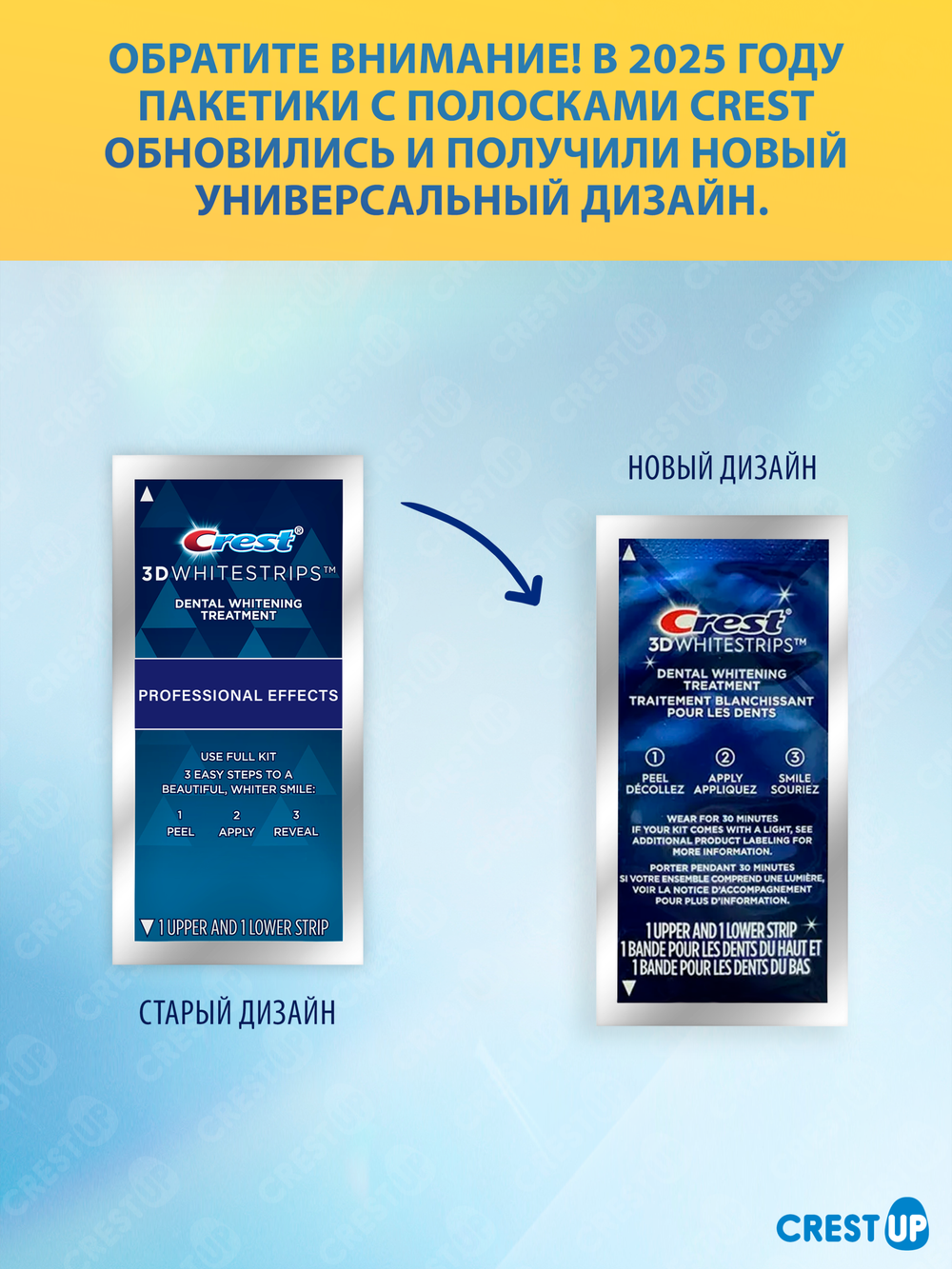 Отбеливающие полоски для зубов Crest 3D Whitestrips Professional White - Effects