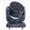 Anzhee H19x40Z B-EYE MKII