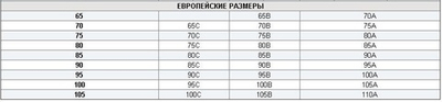 Чашечки С ПУШ АП №85 черные №1
