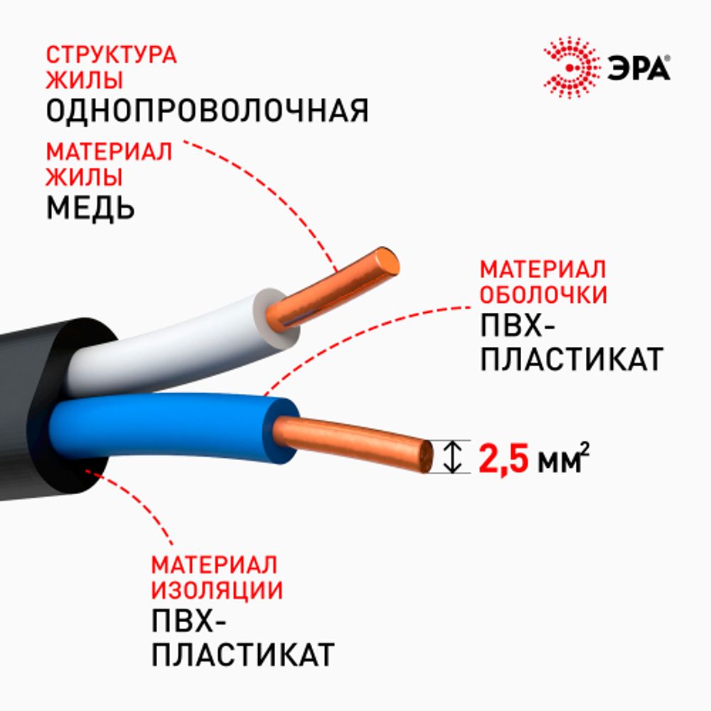 Кабель ЭРА ВВГ-Пнг(А)-LS 2х2,5(N) 10м | Кабель ВВГ-Пнг(А)LS