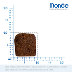 Корм для собак Monge Dog Speciality Line Monoprotein, из утки с рисом и картофелем 2,5 кг