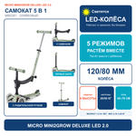 Самокат Micro Mini2Grow Deluxe LED 2.0 оливковый