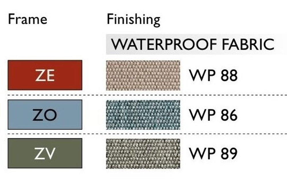 Стул с обивкой Scab Design Lisa Waterproof, голубой