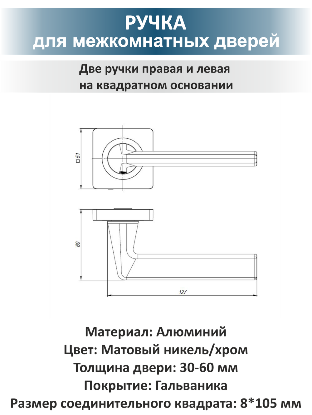 Ручка с магнитной защелкой, фиксатором и петлями TREND