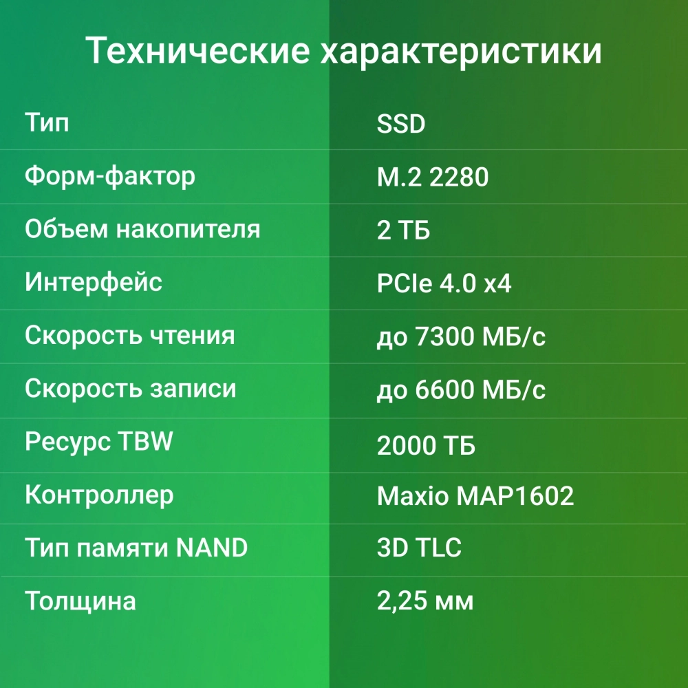 Накопитель SSD Digma 2Tb Meta M6 (DGSM4002TM63T)
