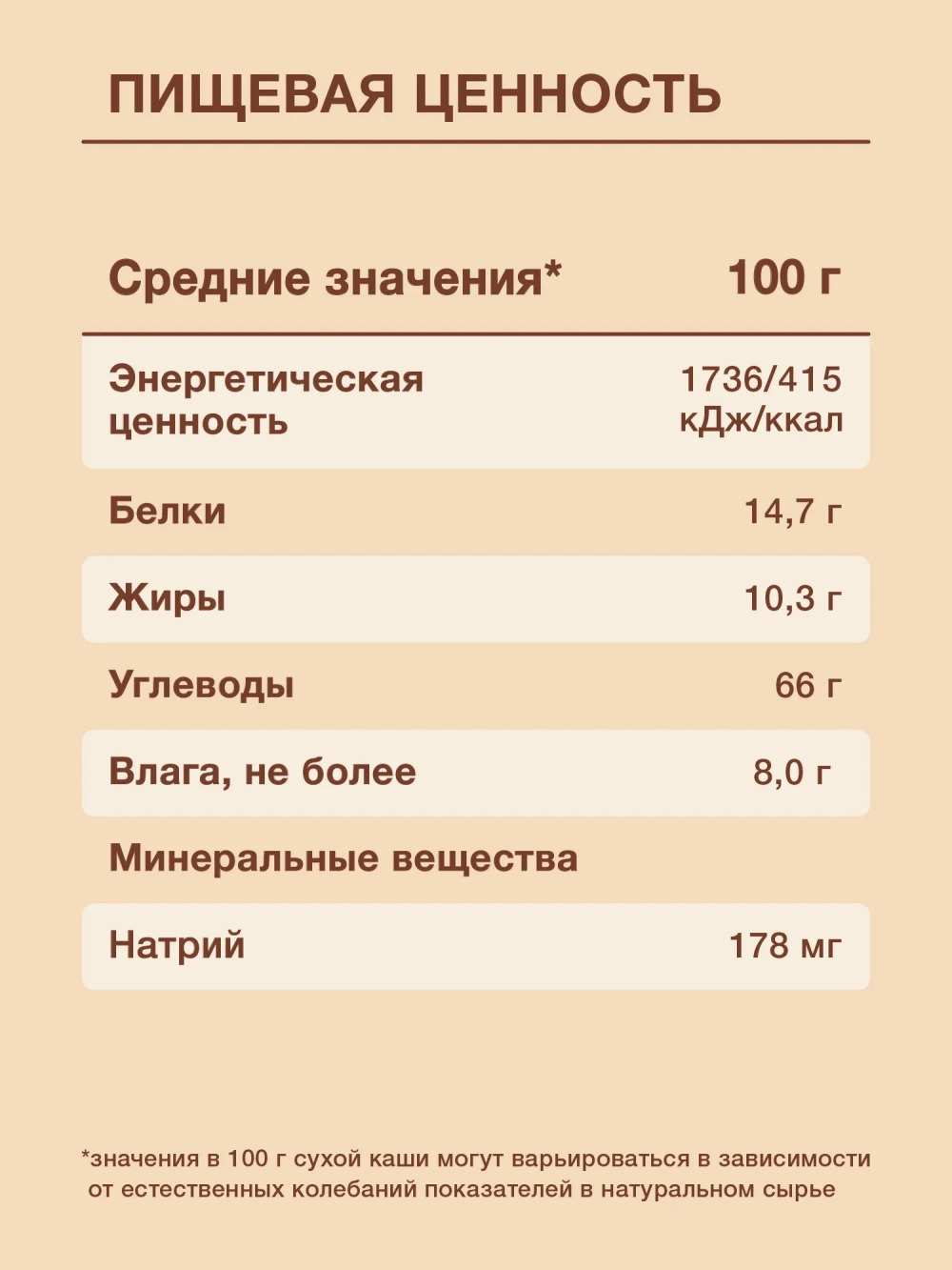 Каша молочная Nutrilak Premium Procereals рисовая банан 200г с 6месяцев