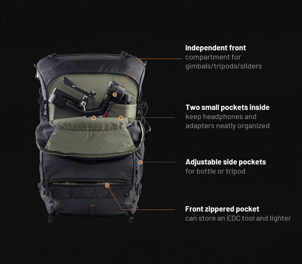 Рюкзак PGYTECH OnePro Focux 25L, цвет Space Black
