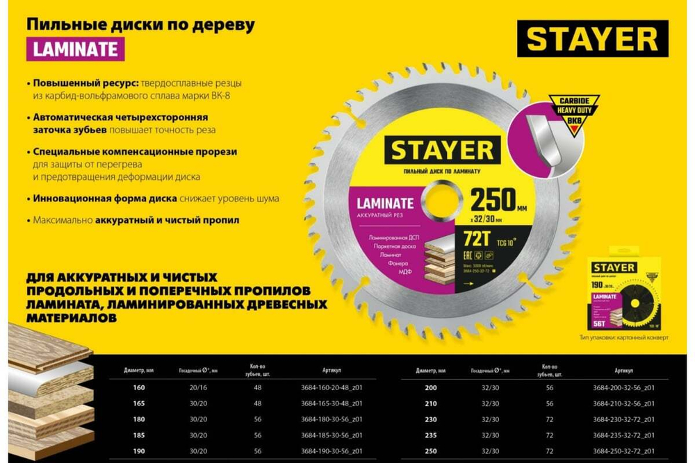 Пильный диск по ламинату STAYER Laminate 185x30/20 мм, 56T, аккуратный рез 3684-185-30-56_z01