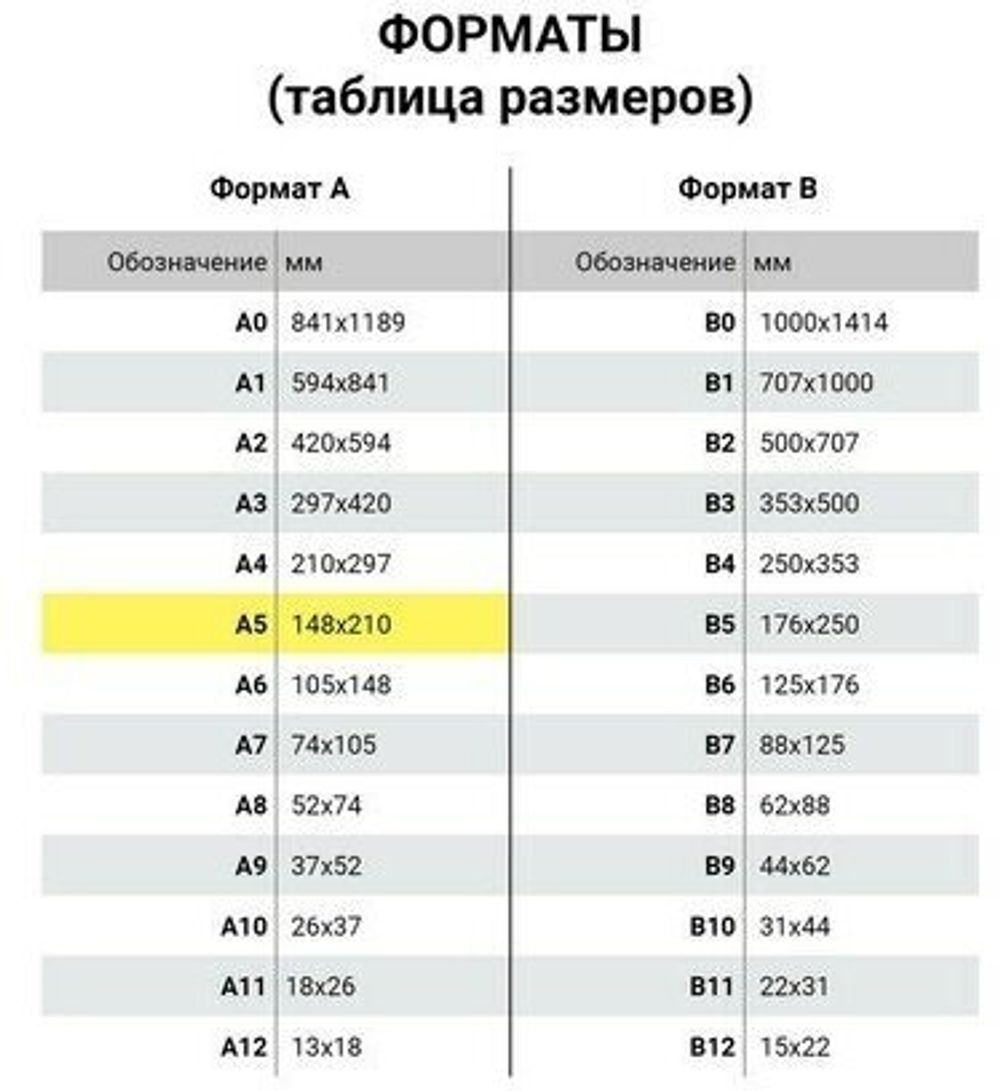 Тетрадь 40 л. в клетку обложка КРАФТ, бежевая бумага 70 г/м2, сшивка, А5 (147х210 мм), СКЕЙТЕР, BRAUBERG, 403757