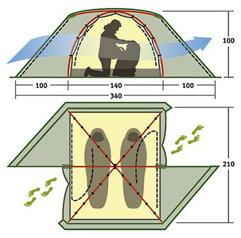 Палатка Rondo 2 Plus fib