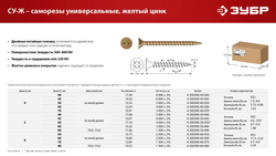 ЗУБР СУ-Ж 50 x 5.0 мм, желтый цинк, Универсальный саморез, 17.18 кг (4-300390-50-050)