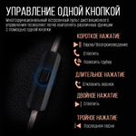 Наушники KZ Saga Balanced Version с микрофоном