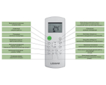 Настенный кондиционер не инвертор Lessar Cool+ LS-H07KFE2/LU-H07KFE2