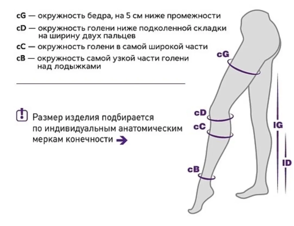 Чулки компрессионные Тривес ТК.230, 2 класс, открытый мысок, черные