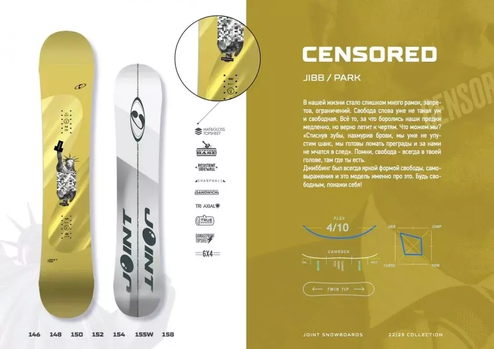 Сноуборд JOINT CENSORED