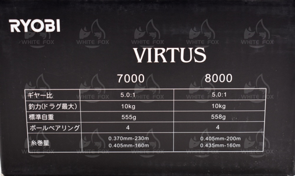RYOBI VIRRTUS
