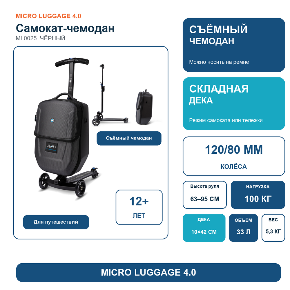 Чемокат Micro Лагедж RS 4.0