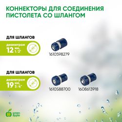 GWHM12-035 GREEN APPLE Пистолет-распылитель, металл, 4 улучшенных режима | GREEN APPLE