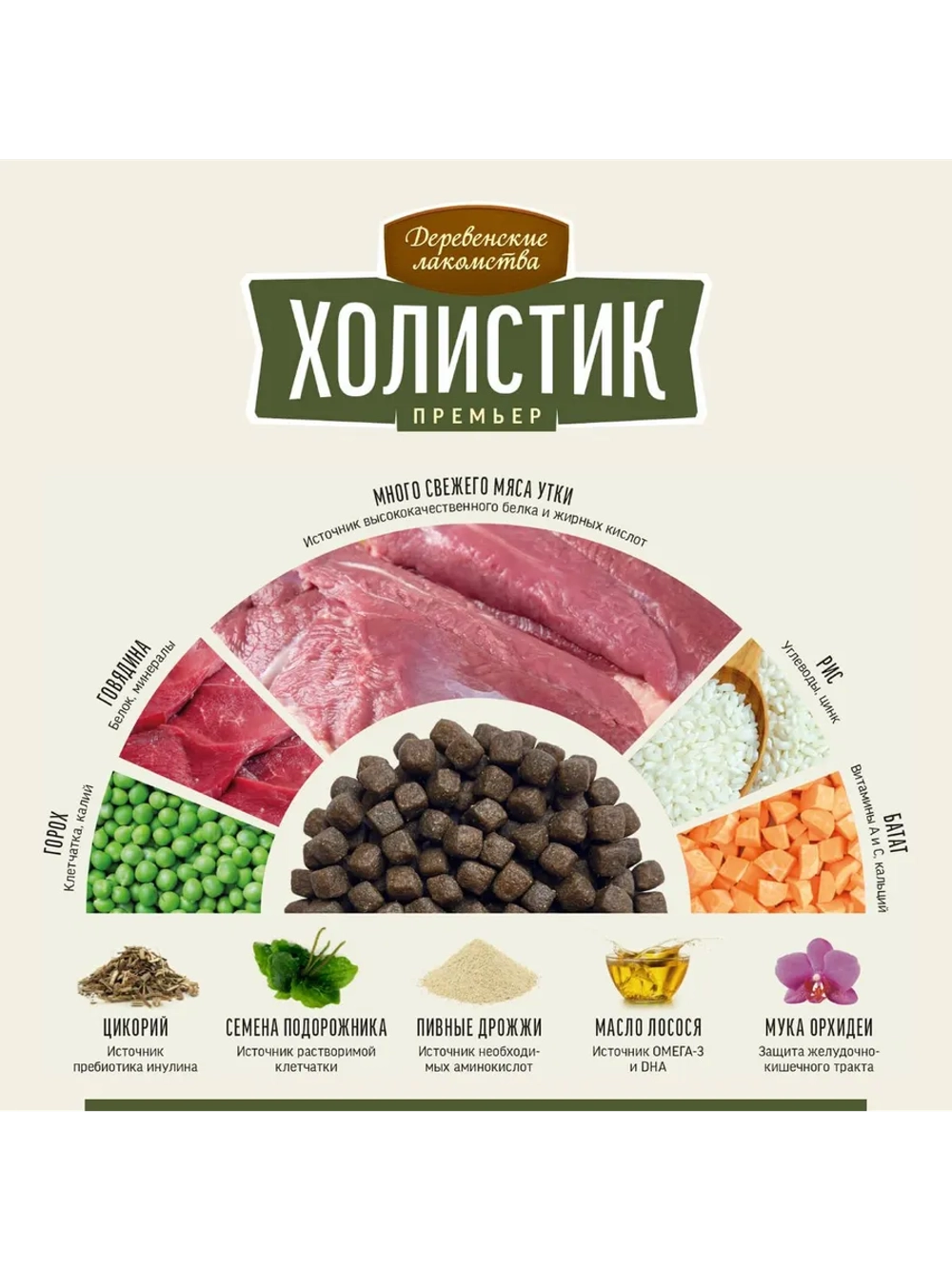 Корм для собак "Холистик Премьер" Утка с рисом 12кг