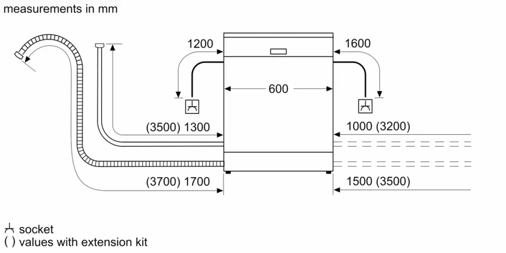 Посудомоечная машина Bosch SMS4IKW51Q