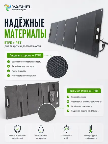Туристическая солнечная панель 200 Ватт MC4